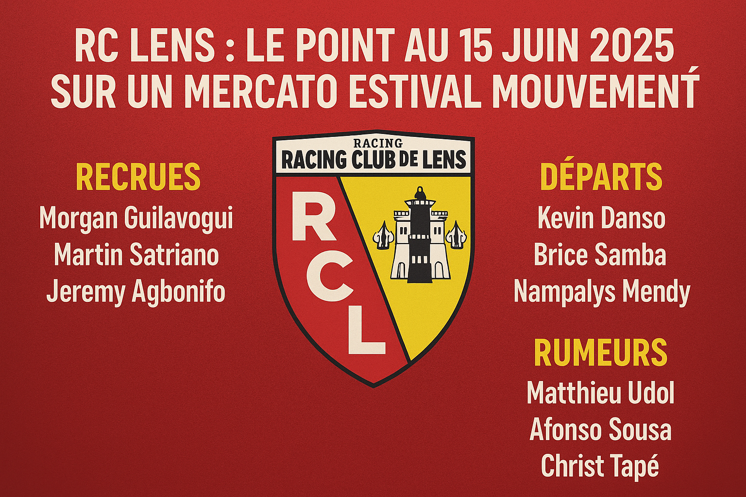 RC Lens : le point au 15 juin 2025 sur un mercato estival mouvementé